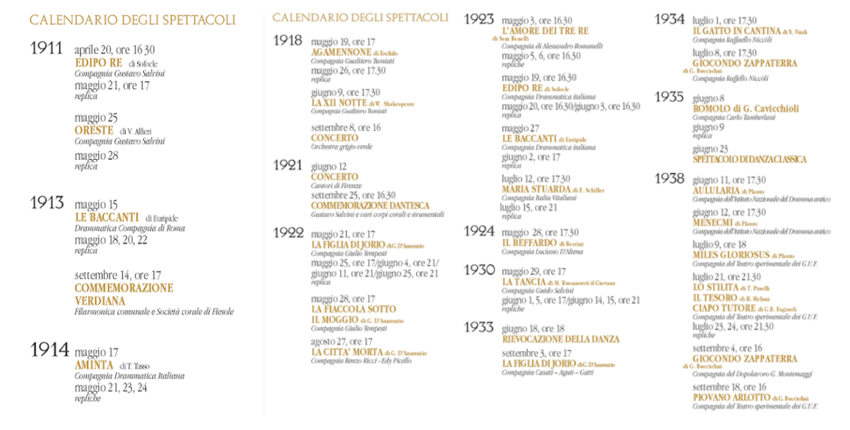Calendario 1911-1938